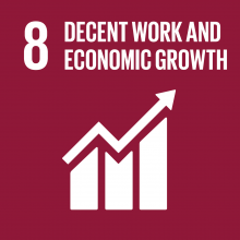 Decent Work And Economic Growth