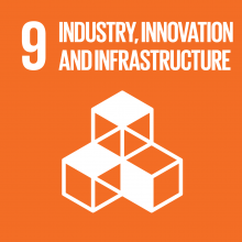 Industry, Innovation And Infrastructure